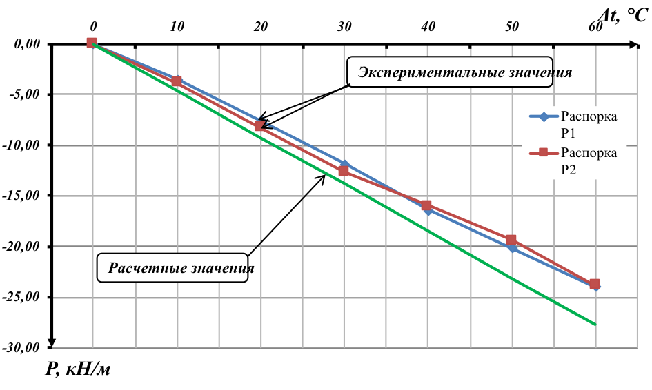 issled-image011